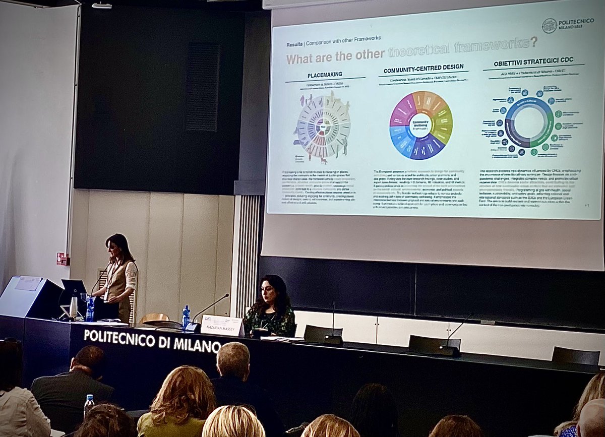 AntonioGomez-Palacio (@aurbanist) on Twitter photo Pleasant surprise!
Erica Brusamolin presents the #CommunityWellbeing Framework as one of 3 international benchmarks used to improve the wellbeing of communities through the design of the built environment. At the <a href="/polimi/">Politecnico di Milano</a>
Unexpected shoutout to <a href="/ConfBoardofCda/">The Conference Board of Canada</a> and <a href="/DIALOG/">DIALOG</a> Pleasant surprise!
Erica Brusamolin presents the #CommunityWellbeing Framework as one of 3 international benchmarks used to improve the wellbeing of communities through the design of the built environment. At the <a href="/polimi/">Politecnico di Milano</a>
Unexpected shoutout to <a href="/ConfBoardofCda/">The Conference Board of Canada</a> and <a href="/DIALOG/">DIALOG</a>