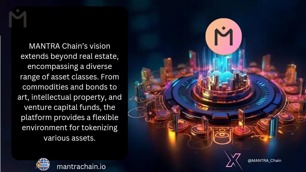 Have you heard about @MANTRA_Chain's ambitious mission to transform the financial landscape by pioneering the tokenization of Real World Assets (#RWA) and advocating for universal financial accessibility worldwide?

To delve deeper into this innovative endeavor, simply click the…