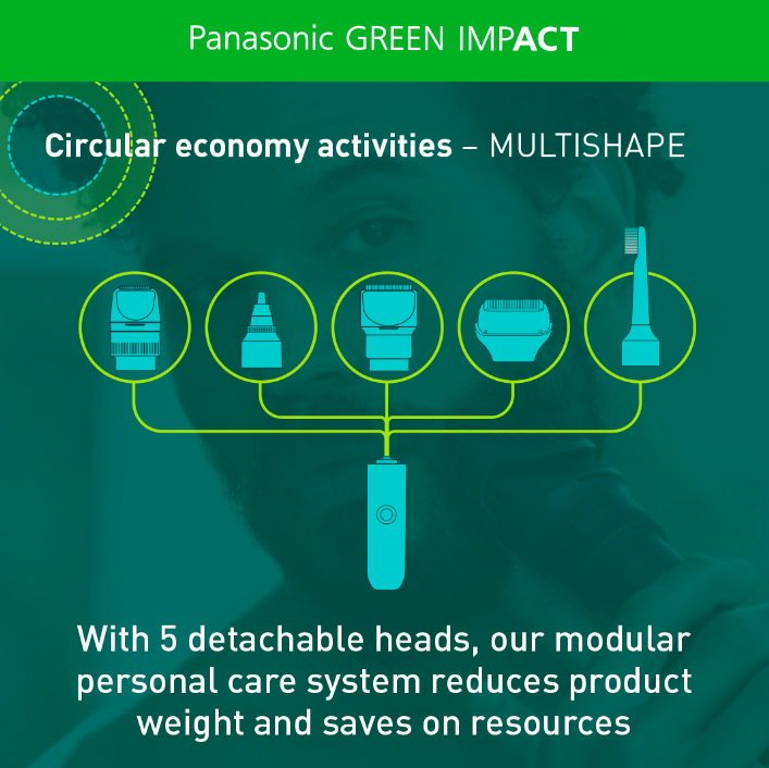 We're reducing environmental impact and saving resources through innovative products like the MULTISHAPE modular personal care system.

#GreenImpact #PanasonicIndia