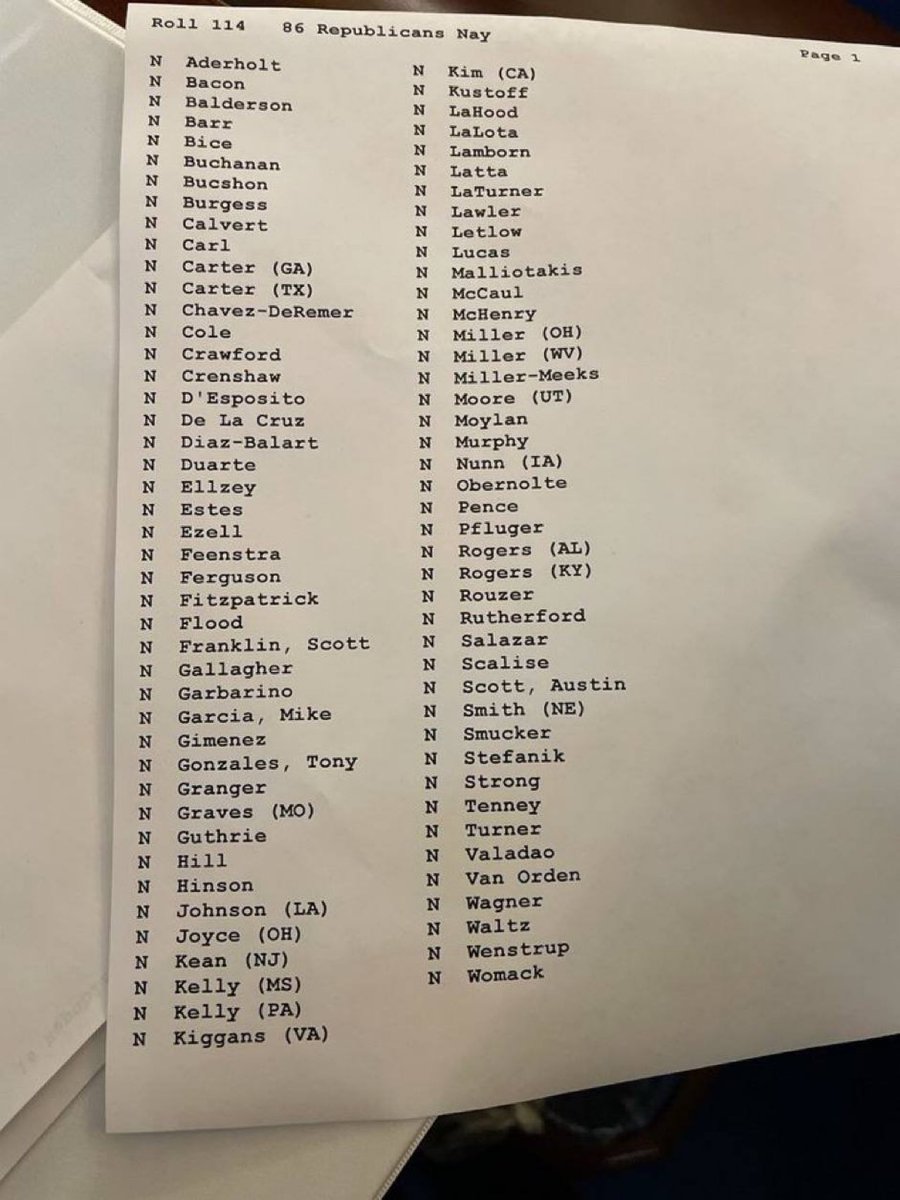 The Shame List. Here are the 86 “Republicans” - including @SpeakerJohnson - who joined the Democrats to stop a warrant requirement to spy on you. Infuriating. Dangerous. A complete disgrace. They didn’t just sell you out. They sold out the Constitution. GTFO.