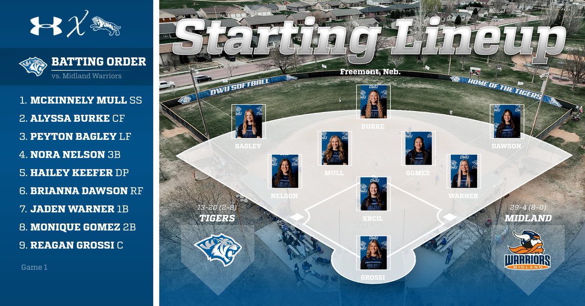 Here are the Tiger's starters in Game 1 against Midland! @DWUSoftball #BleedBlue