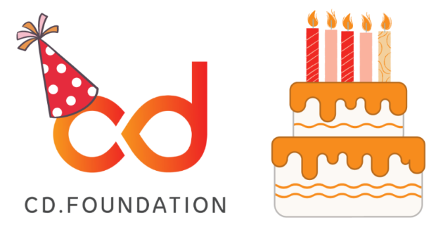 In case you missed it - the CD Foundation turned 5. cd.foundation/blog/2024/03/1…