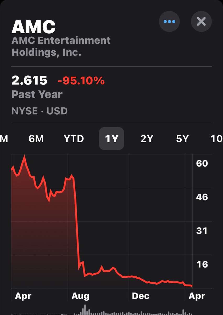 “Fundamental man” is a grifting dolt. Congrats on parroting his Larp