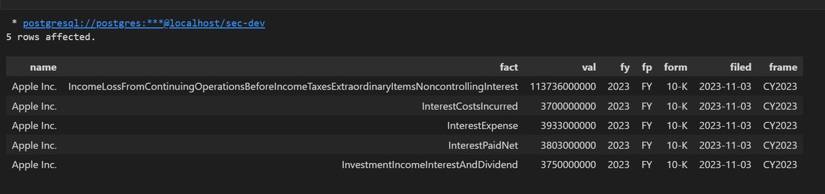 WTF Is the Difference? InterestCostsIncurred vs InterestExpense vs InterestPaidNet ??? hello #SEC