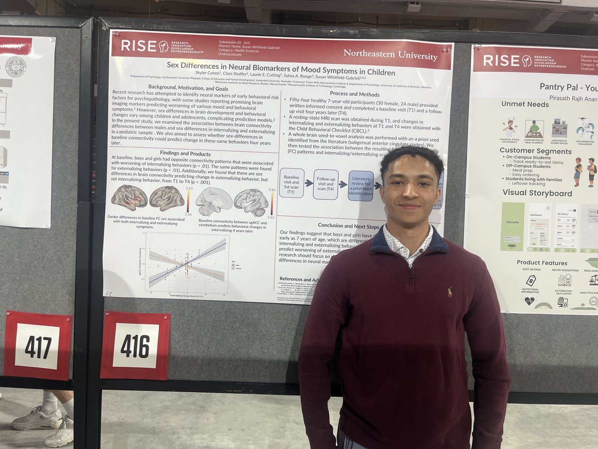 EPICBrainLab's tweet image. Congrats to all the students who presented at Northeastern’s RISE this year, especially to Skyler Cohen for his poster “Sex Differences in Neural Biomarkers of Mood Symptoms in Children!” Skyler has done some amazing work with this fMRI data under the guidance of @ClareShaffer