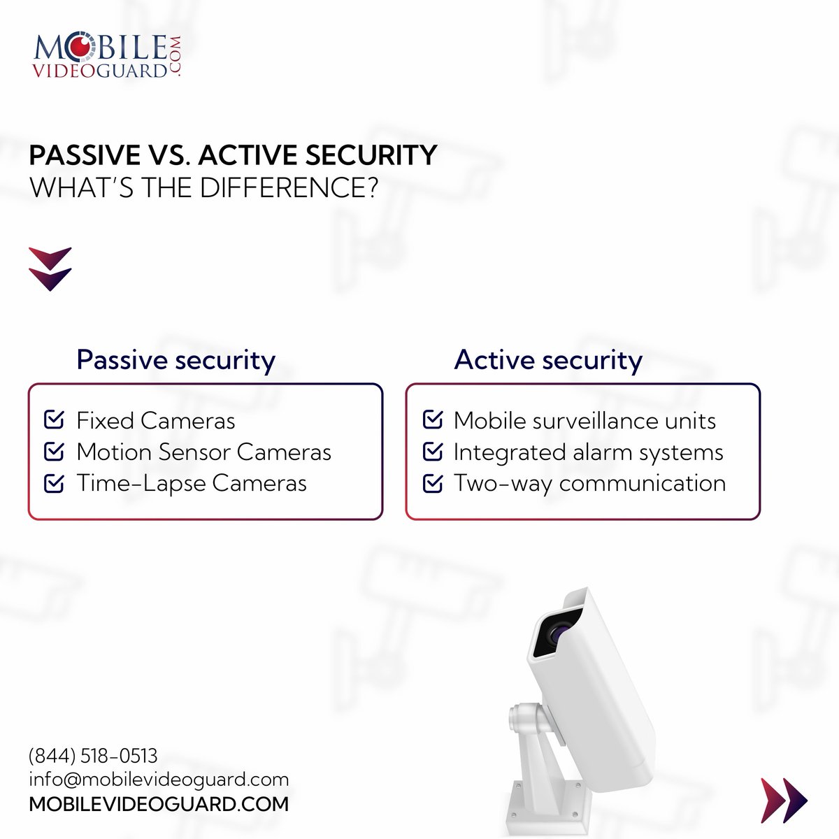 Understanding the balance between Passive vs. Active Security is key to safeguarding your property. From fixed cameras to mobile surveillance units, explore how each plays a vital role in your security strategy. Dive deeper: mobilevideoguard.com/passive-vs-act… #SecuritySolutions #HomeSafety