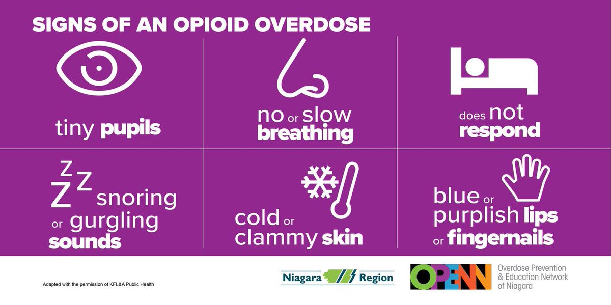 Know the signs of an opioid overdose. If you think someone may be overdosing, call 9-1-1 and stay with the person until @NiagaraEMS arrives. 

To get a free naloxone kit visit ontario.ca/naloxone
#OPENNiagara #EndOverdose #IOAD