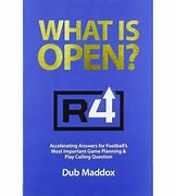 BIG thanks to one of the legends in coaching @CoachDubMaddox for taking some time to talk ball today. There are not many guys who have made a bigger impact in the modern passing game than Dub! That session was a dream come true - appreciate you, coach!