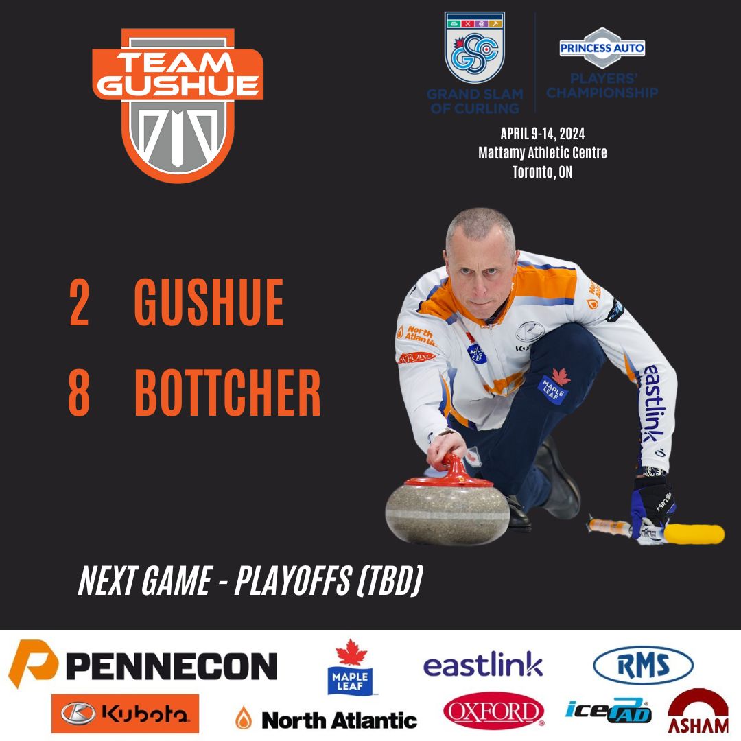 Rough day at the office 😳 The good news is that we still qualified for the playoffs at the @grandslamcurl Players' Championship! Our opponent and game time will be finalized after the round robin finishes up tonight. We'll keep you updated!