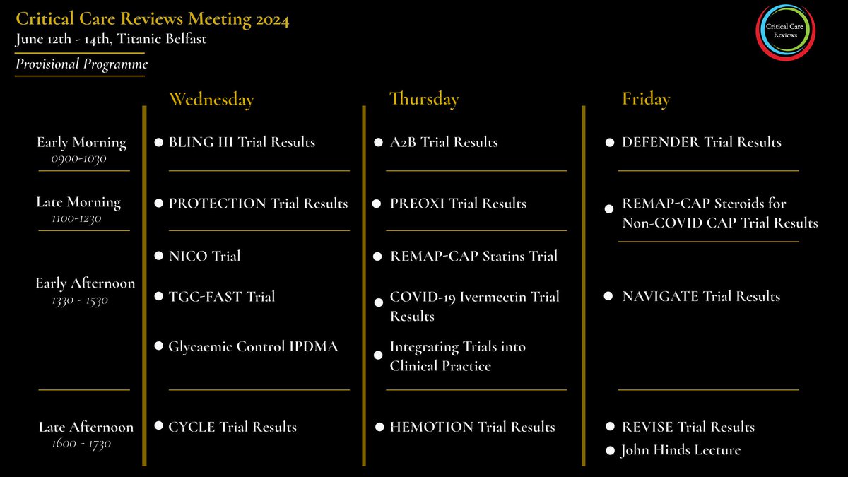 Here is the programme for the Critical Care Reviews Meeting 2024 Times are UTC +1 All 3 days will be freely livestreamed as usual Paid CPD points are available But you simply can't beat being in the room CCR24, June 12-14, Titanic Belfast Register at criticalcarereviews.com/meetings/ccr24