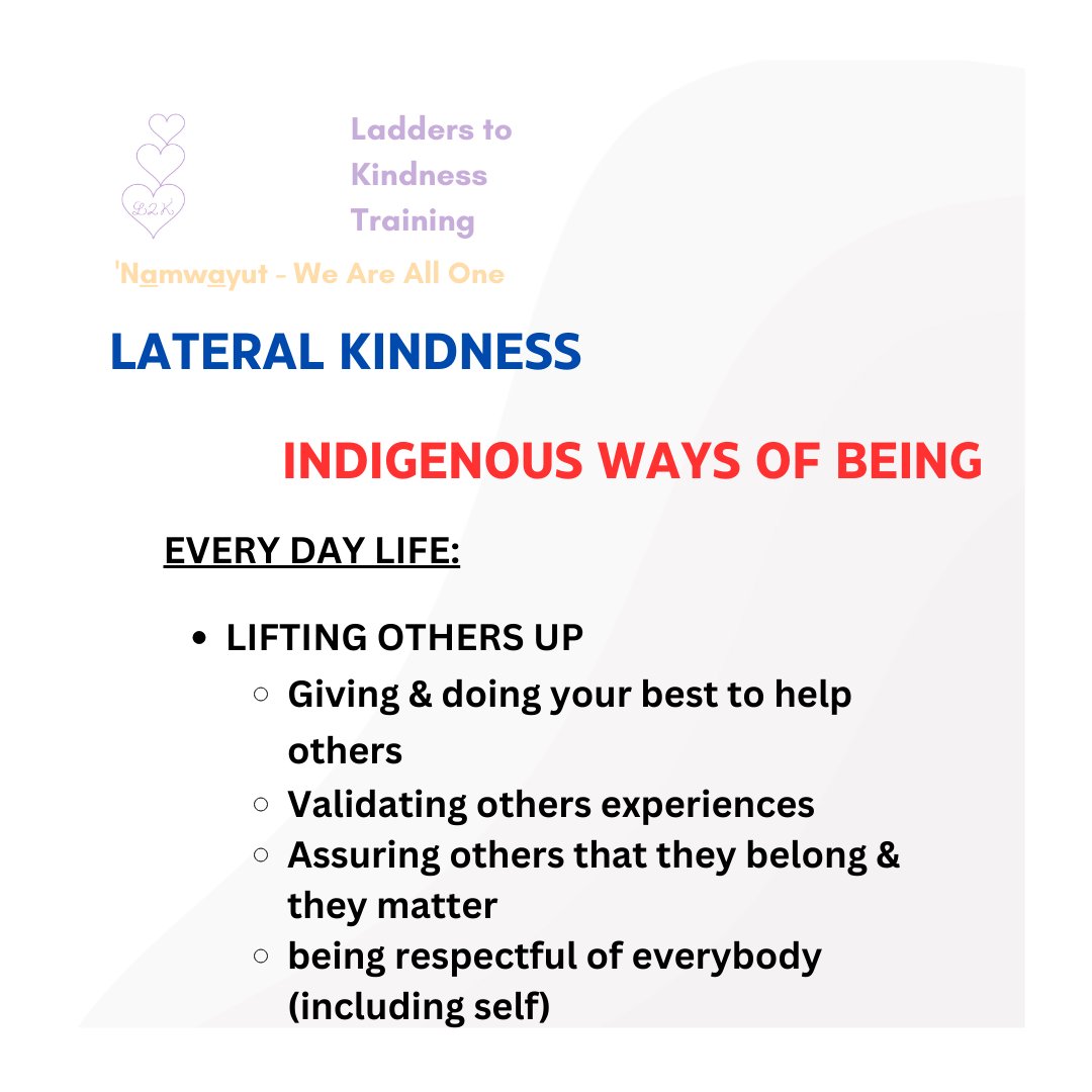 Lateral violence vs Lateral Kindness
#lateralkindness #bekind #liftoneanotherup #growlove