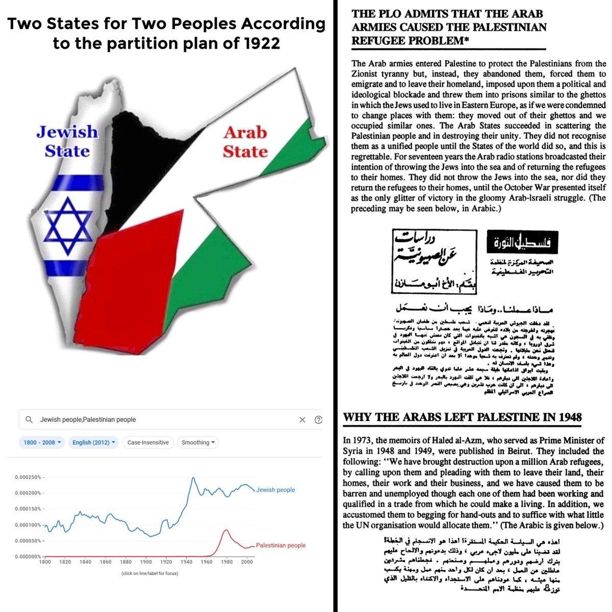 @blvckeire @YiddishGOAT @Locati0ns kicking them out of their homes and moving into their lands?
That’s exactly what happened with Jews. 
Stop this bullshit.