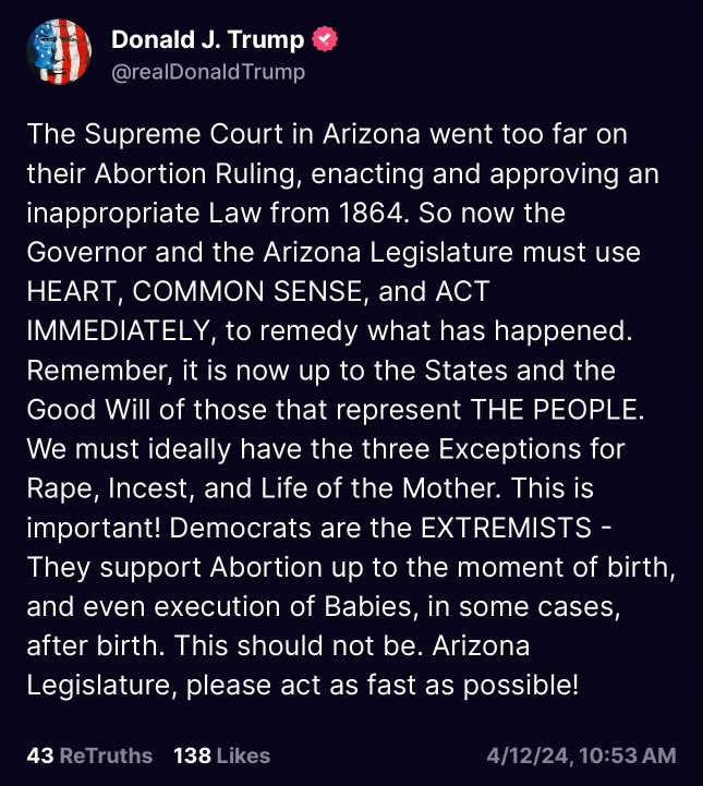 Donald Trump says the AZ Supreme Court “went too far” by upholding pre-Roe abortion ban and calls on the Legislature to act ASAP “to element what has happened.”