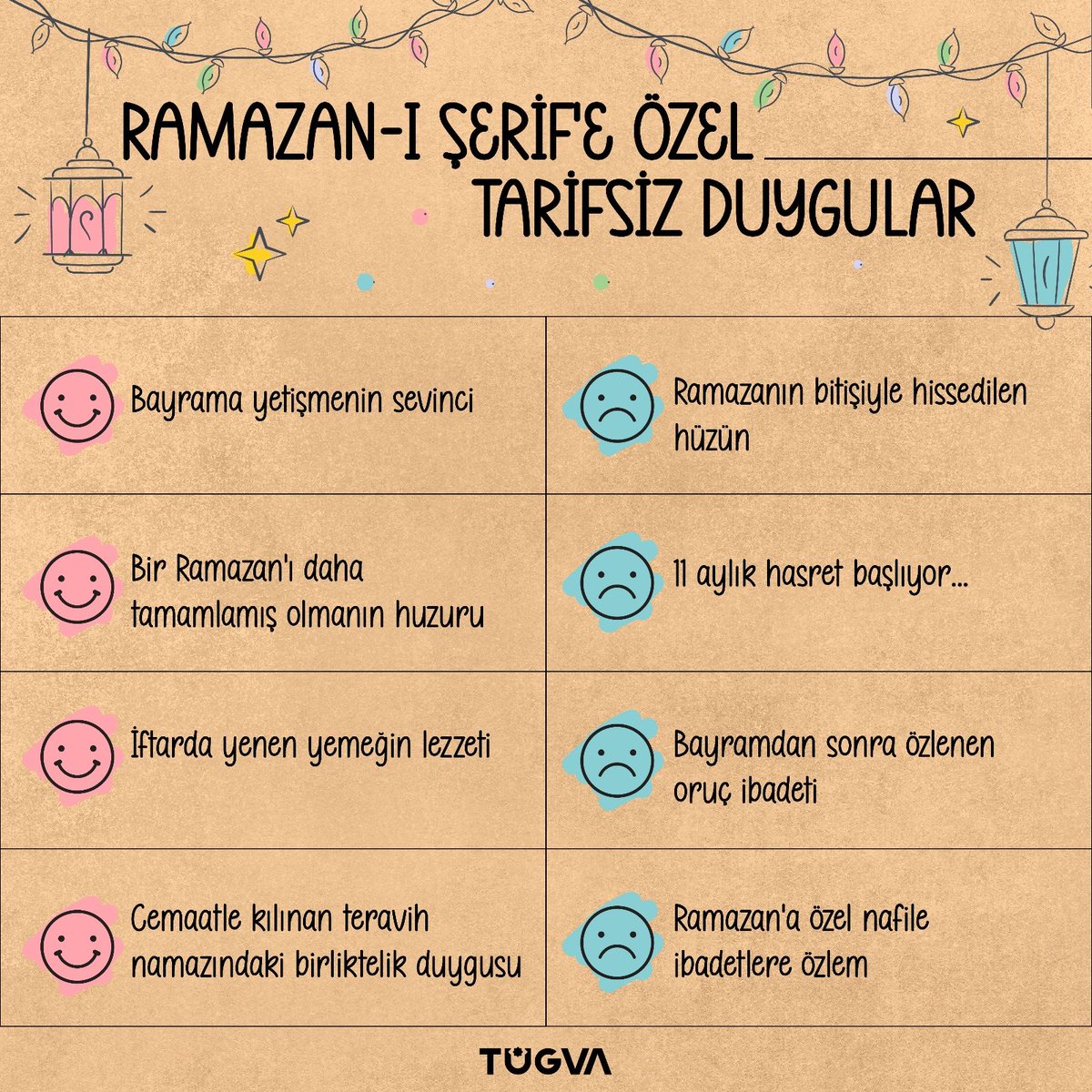 Bayrama yetişmiş olmanın sevinci ile Ramazan-ı Şerif'ten ayrılmanın hüznü bir arada...

Bazı tarifsiz duygularımız var.🫂

#TÜGVA #Ramazan #RamazanBayramı #Bayram