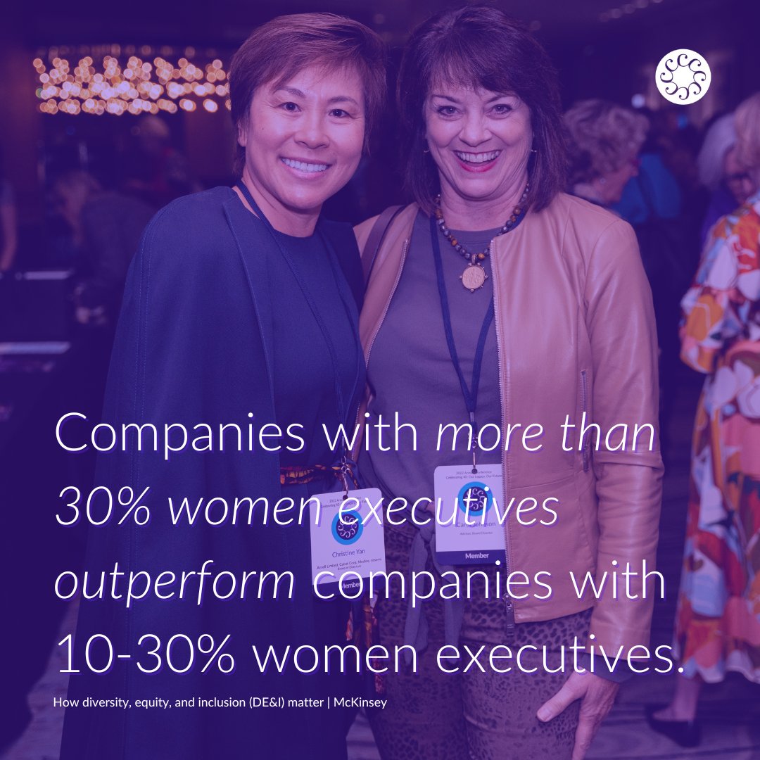 Diversity matters! Companies with 30% women executives outperform those with 10-30%, as per @McKinsey. Gender parity leads to stronger, more successful companies. It's a win-win! 👑 #diversitymatters #genderparity 🔗hubs.ly/Q02qhy8D0