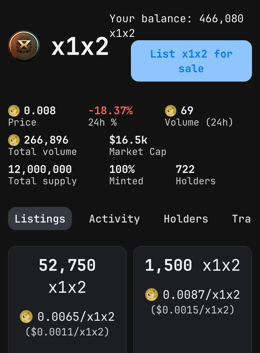 <a href="/X1X2_DRC20/">$X1X2</a> I will burn 69,000 $x1x2 if this post gets 69 REPOSTS🫡