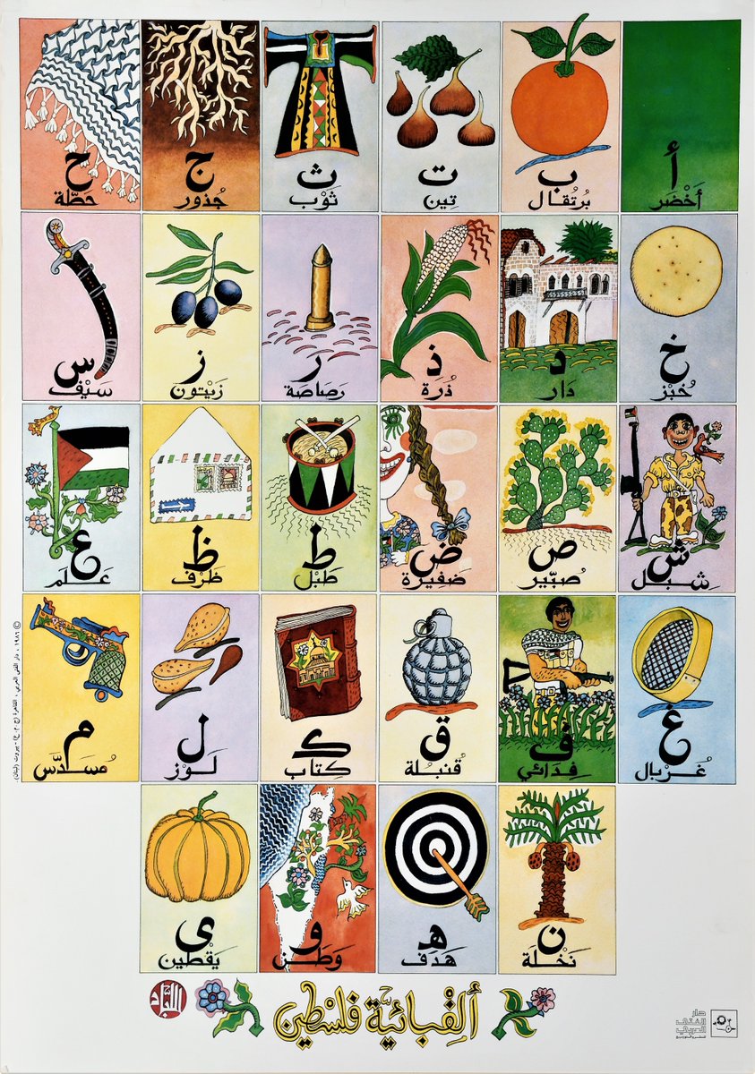 'The Palestinian Alphabet', a Poster by Dar al-Fata al-Arabi, 1986.