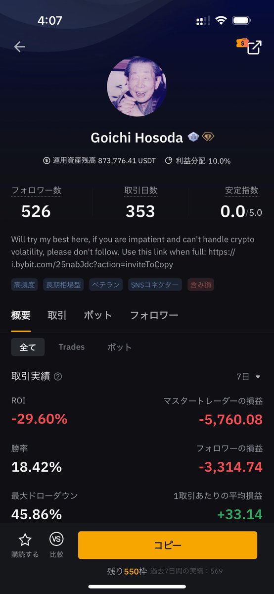 Engimeow's tweet photo. まず彼
一目均衡表作った有名人と同名の人

大失敗
謎の大暴落をして大変なことになった
ちなみに4ヶ月くらいコピーしてたけど90%マイナスを食らって撤退

草も生えない

#bybit #コピートレード https://t.co/rUQQNMFKZ3