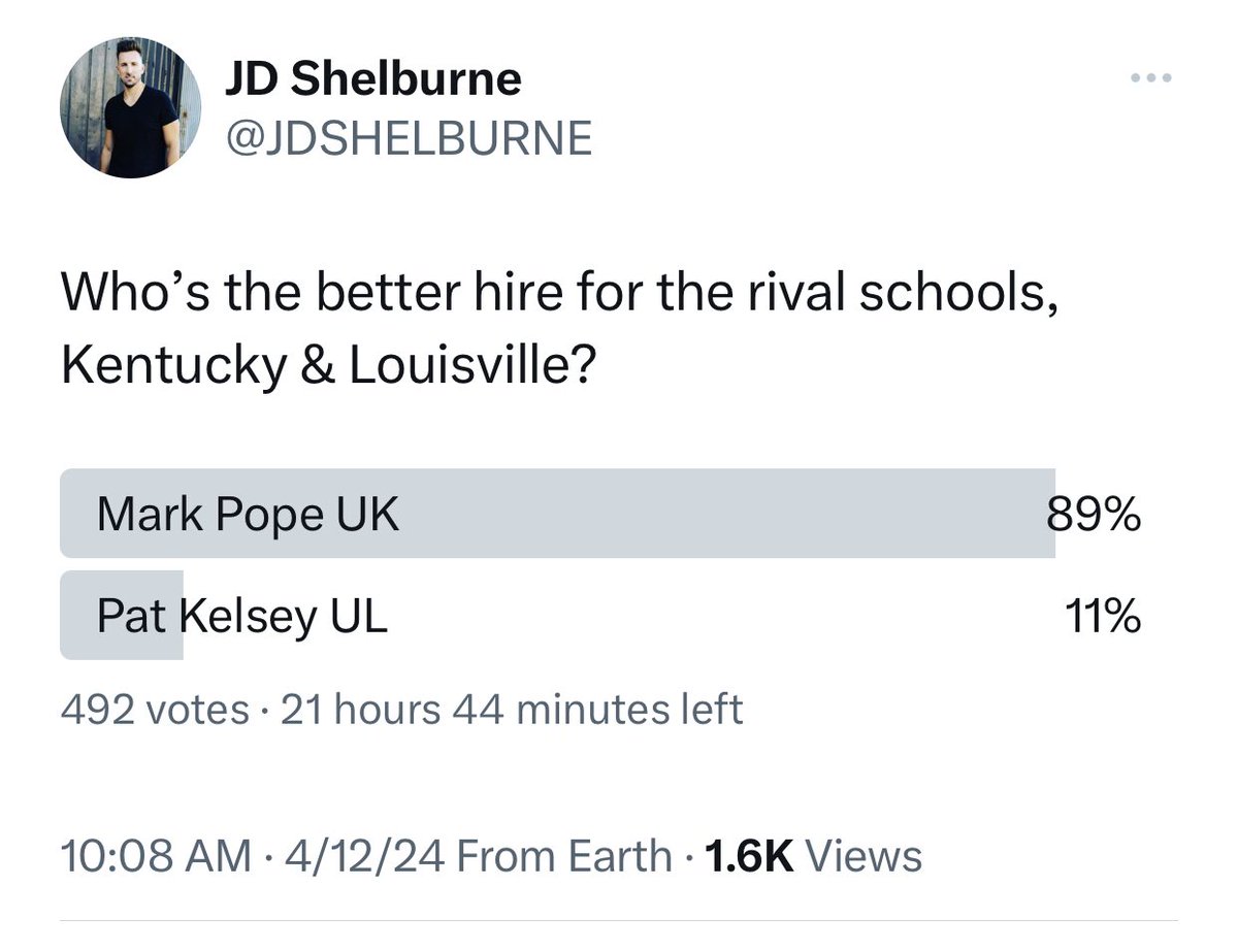 Almost 500 votes