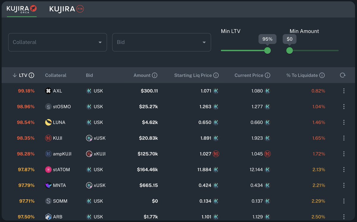 The market is bleeding🩸 Let's fish! 🐋🎣 autokujira.wbi.dev/market