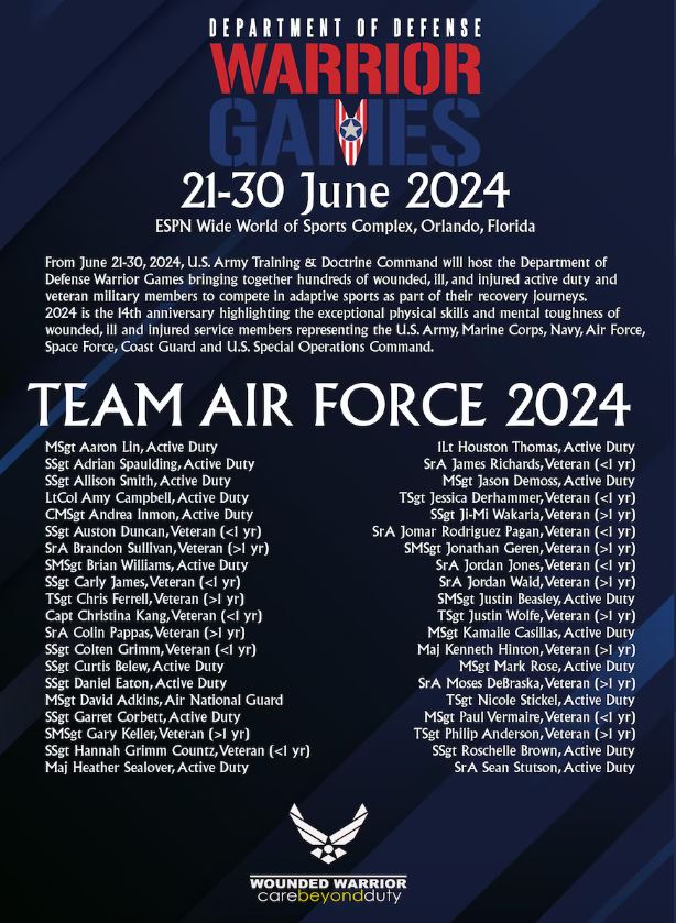 We are excited to announce the members of #TeamAirForce that will be heading to the 2024 @warriorgames  this year. The games will run from 21 - 30 June and will be held at the ESPN Wide World of Sports Complex in Orlando, Florida.
https://t.co/cPGqAKYykD... https://t.co/BxxfU0SmHf