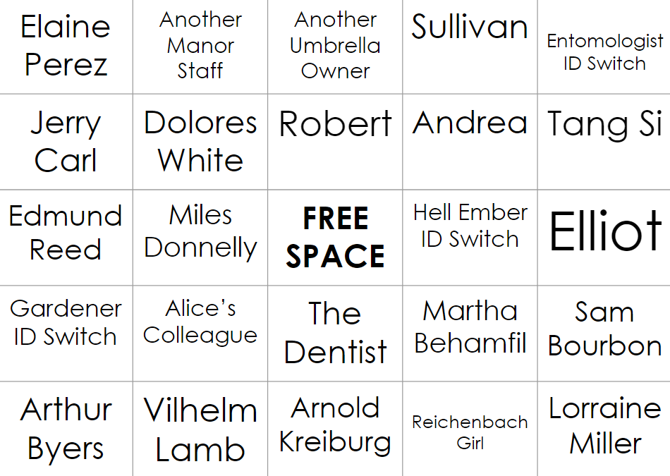Identity V Fact: I made a Bingo chart for the possible NPCs we'll be getting in the future