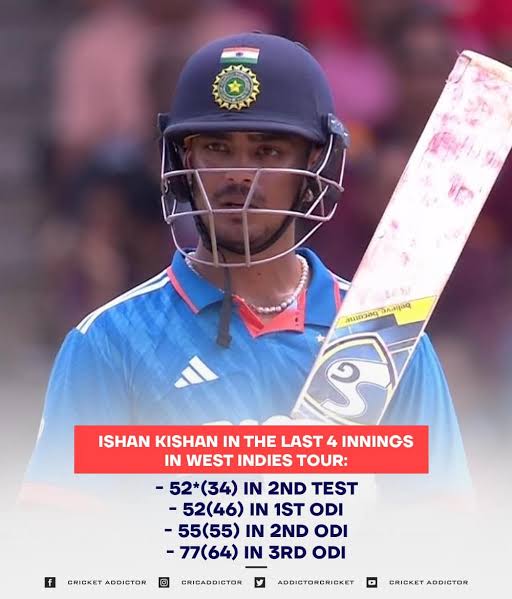 Upcoming T20 World Cup is going to happen in West Indies and USA.

Ishan Kishan was 'man of the series' last time India played in West Indies⤵️