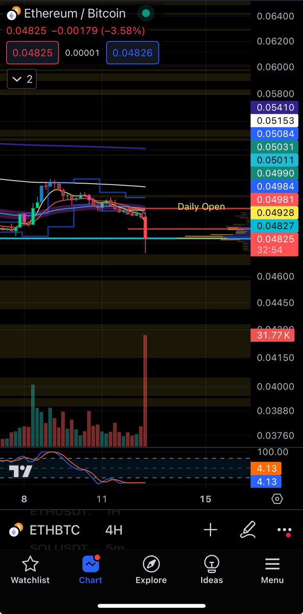 Crypto Fam tweet media