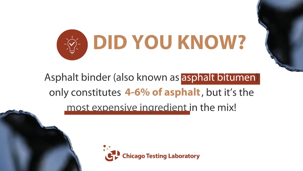CHITestingLab's tweet image. This is why we work so hard to help our customers with #BalancedMixDesign! 

In addition to better performance and quality of ride, the right amount of asphalt cement means more cost-effective projects. 

 #ChicagoTestingLab #AsphaltQuality #PerformanceImprovement