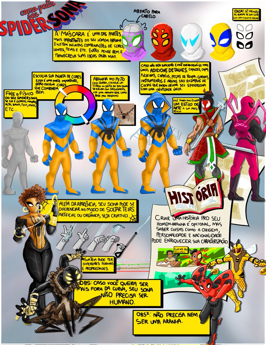 Você me passará as informações necessárias para que eu desenhe o seu spidersona, a imagem abaixo serve como um guia para você. 
caso você não saiba exatamente oque quer, eu posso improvisar algumas coisas.🤝
Detalhes sobre pagamento na DM📨