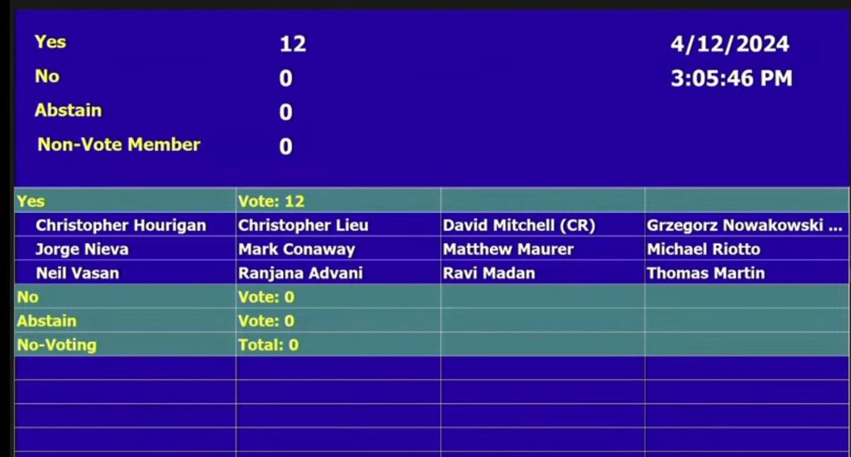 ODAC approves MRD as surrogate end point for myeloma trials . 
12 vs zero . Not a single vote against it . Is the corelation between MRD and OS good enough at trial level to get accelerated approvals ? Will this open gateway for MRD as end point for solid tumors?  I hope not.…