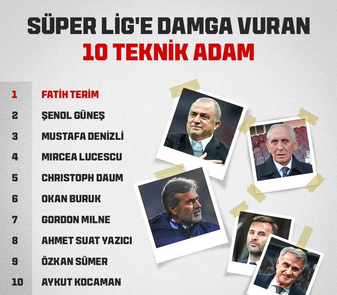 Yapay Zeka Türkiye Ligi'ne damga vuran 10 teknik adamı sıralamış Ama bu haksızlık İsmail hoca nerede ??? 😂😂😂