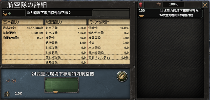 作ってるmodの敵航空機
数値がおかしい
#hoi4