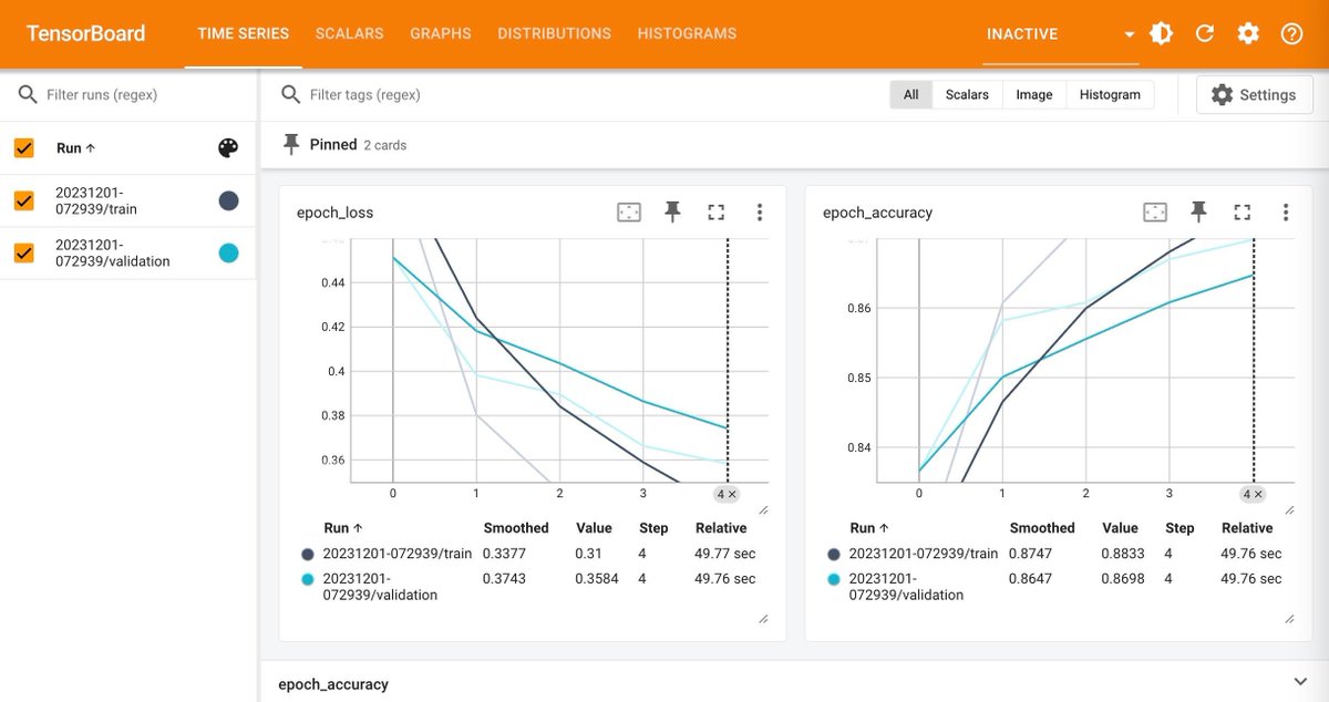 Training Models locally via Containers | @nheidloff bit.ly/3uLg7to #aiml #developers