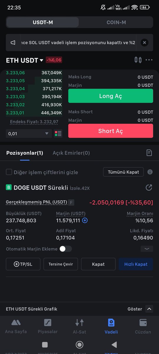 Canlı yayında BİTCOİN büyük dump yediği için takipçilerim işlem ac dedi altcoin olarak dogeye 350 bin TL long açtım 42 x gelip canlı izleyebilirsiniz