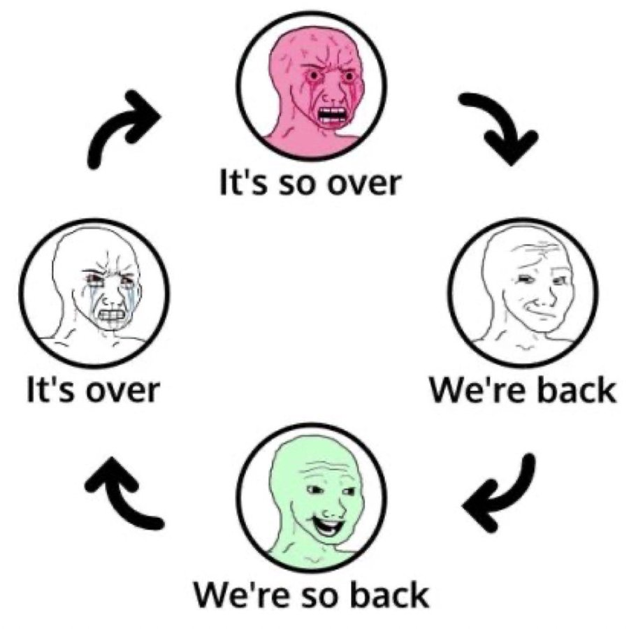 The cycle continues