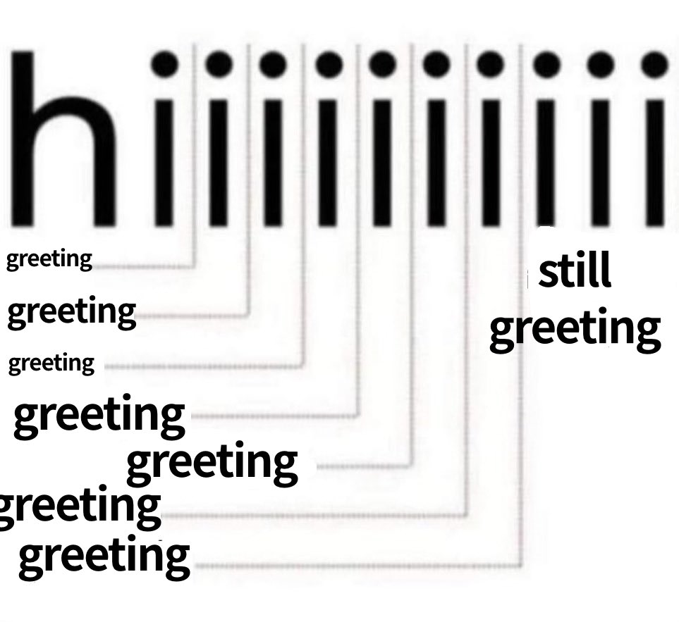 What Is Hi Means