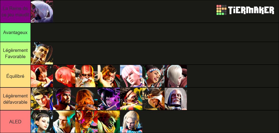 Ma match-up Chart d'AKI Y'a tellement de négatif on dirait le déficit public j'ai pas raison la team ??????????????? L'un des persos les moins rentables en tournoi du jeu et je pèse mes mots, vous jouez AKI en saison 1 vous êtes un Gladiateur je ne fais pas les règles