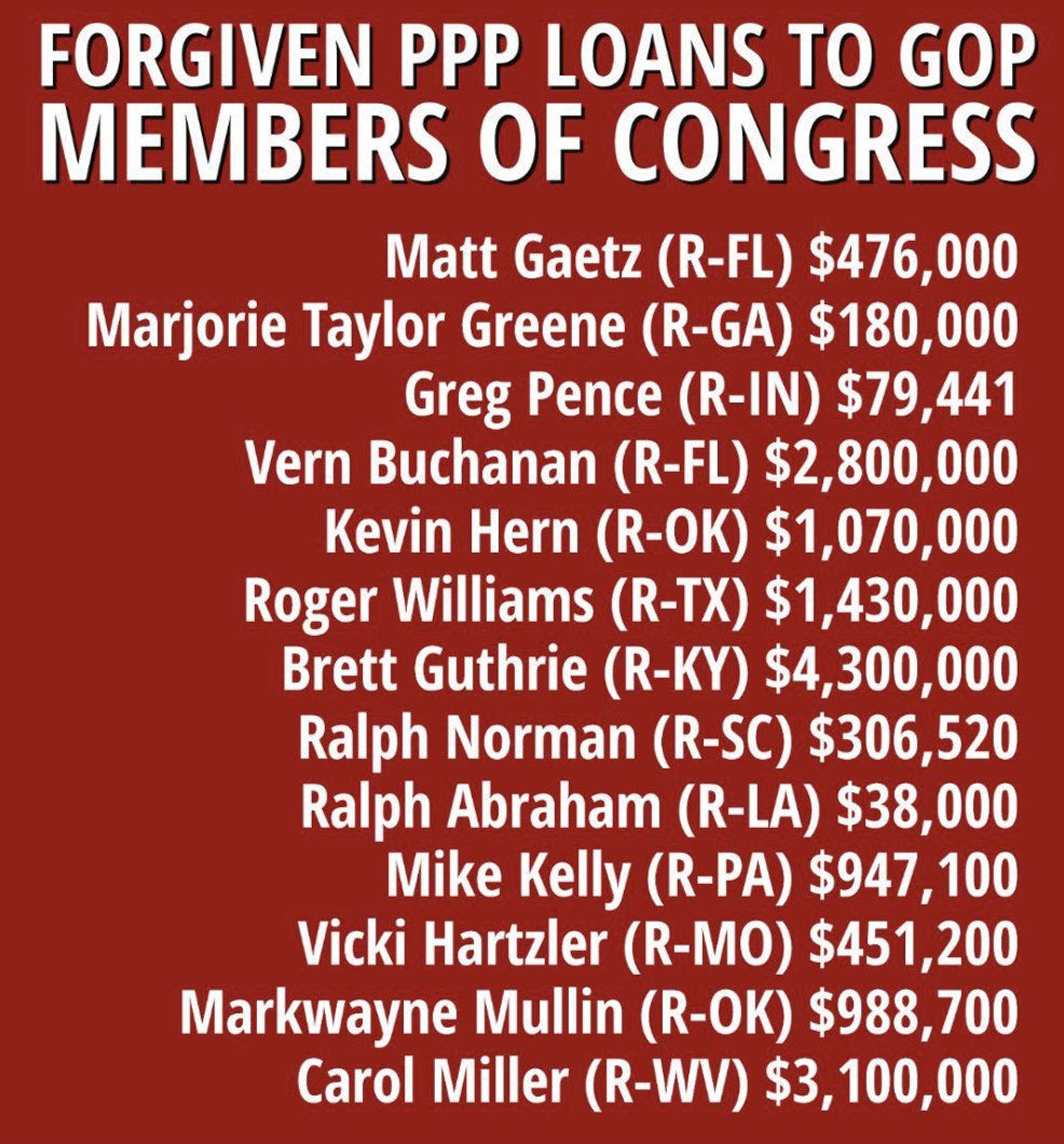 GOP Rep. Kevin Hern had $1,082,302 in PPP loans forgiven. Hern had no problem saddling taxpayers with his debt