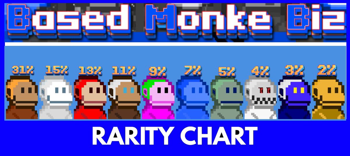 B̾A̾S̾E̾D̾ ̾Builder tweet media