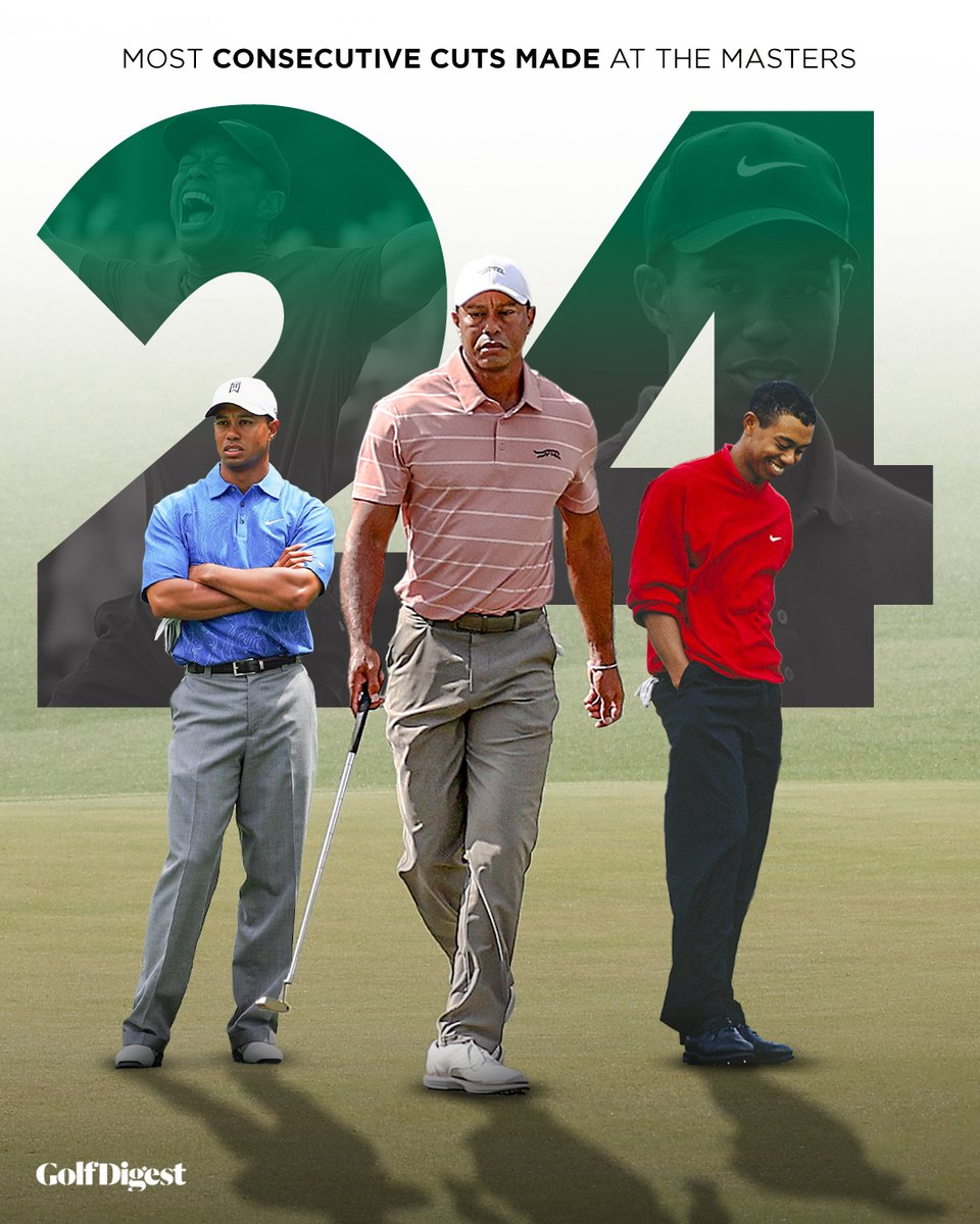 More history at Augusta for Tiger. He now stands alone with the most consecutive cuts made at the Masters. 👏