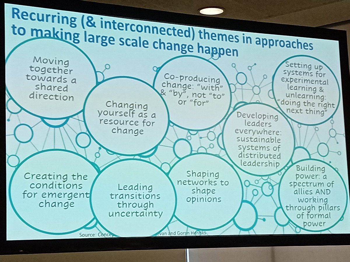 ⭐️Loved every minute of @QualityForum⭐️ Some threads to come next week! Highlights include -NUKA -Elegant facilitation & group work by @HorizonsNHS & others -Co-production -Lived experience -My long time inspirations @AmyCEdmondson & @donberwick 👭Connected with >100 people👬