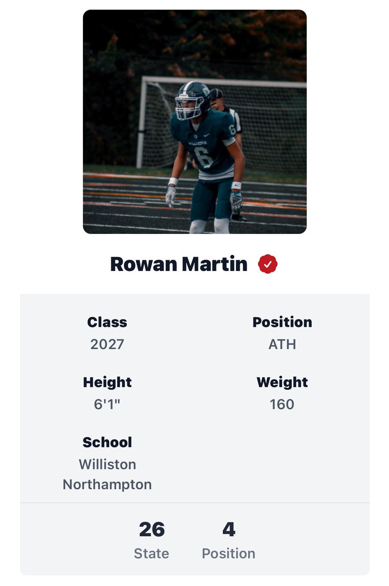 Thank you @PRZNewEngland for the ranking! #4 Athlete in New England. A lot more work to be done! @PRZ_CoachSilva @WillistonFB @coachbeats @CoachLeigh2 @CoachPanasci @JuiceWa45