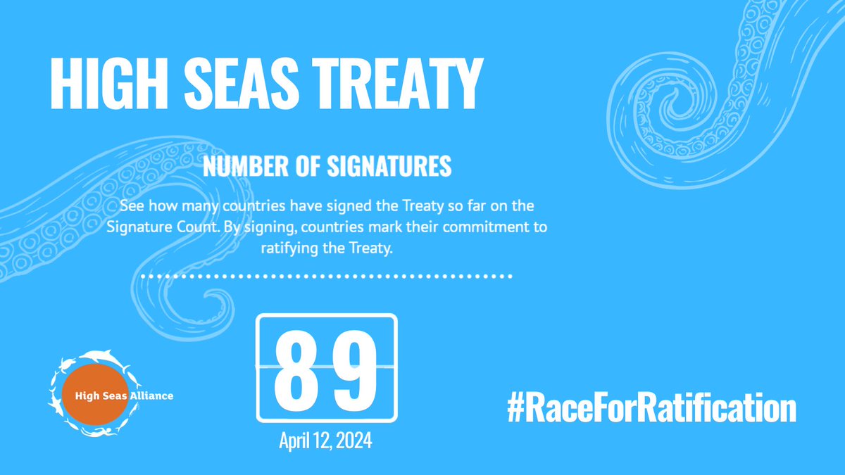 📢 Country Announcement: The number of countries who have expressed their willingness to ratify the #HighSeasTreaty rises to 8⃣9⃣ with the Bahamas 🇧🇸 being the latest country to join the #RaceForRatification since the #BBNJ Treaty opened for signatures 🖊️ in Sept 2023.