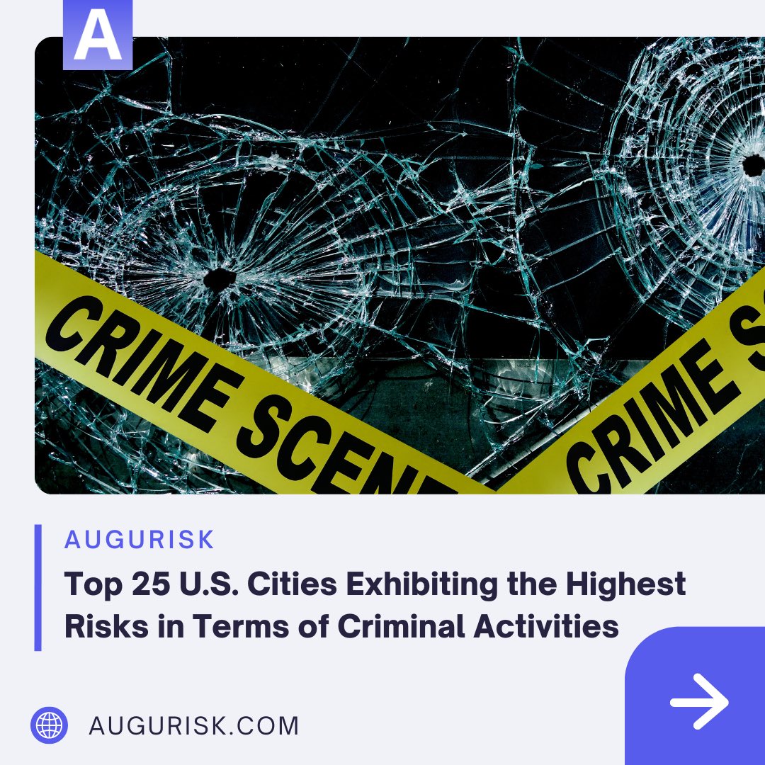 Augurisk tweet media