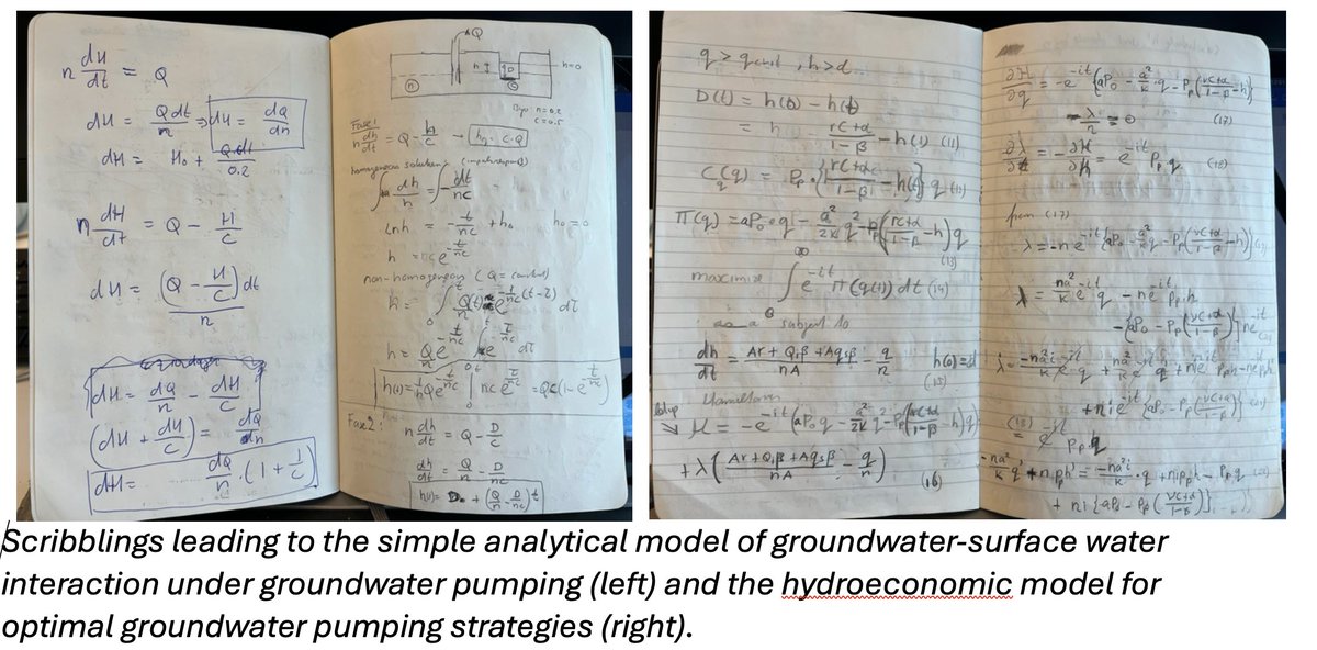 I am pleased and proud to finally present our recently published paper on economically optimal strategies for groundwater extraction. The paper can be found at: doi.org/10.1016/j.jhyd…