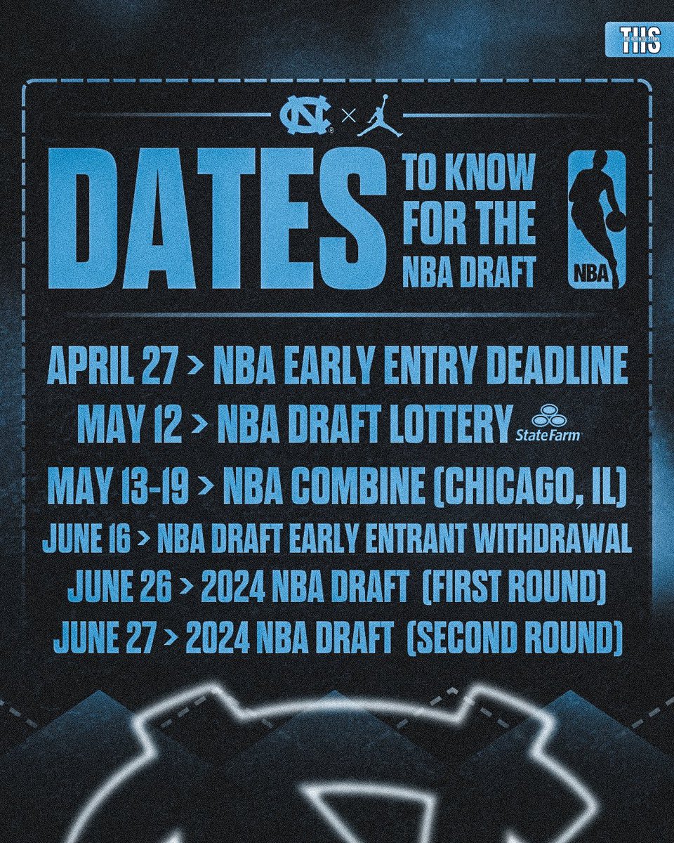 Dates to know for the 2024 NBA Draft ‼️👀🐏