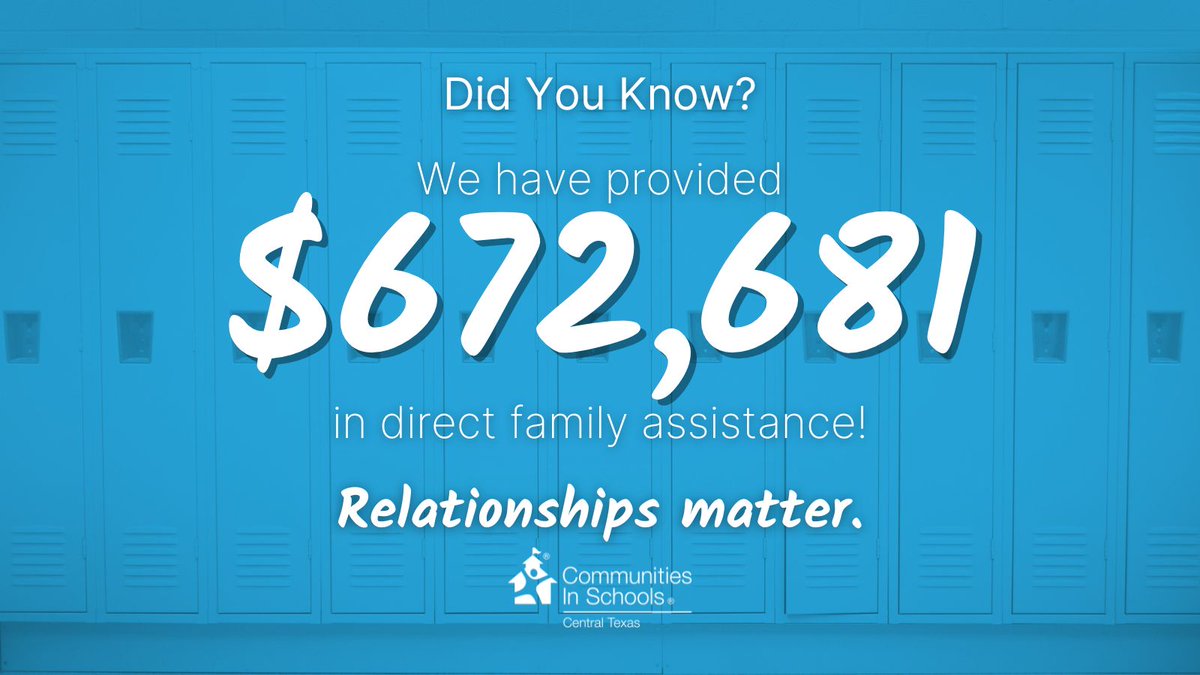 CIS offers crucial support, addressing daily challenges that disrupt family stability and impede student success. This year, we provided $672,681 in direct assistance for essentials like food + housing. With this aid, families can focus on education + enhancing their well-being.