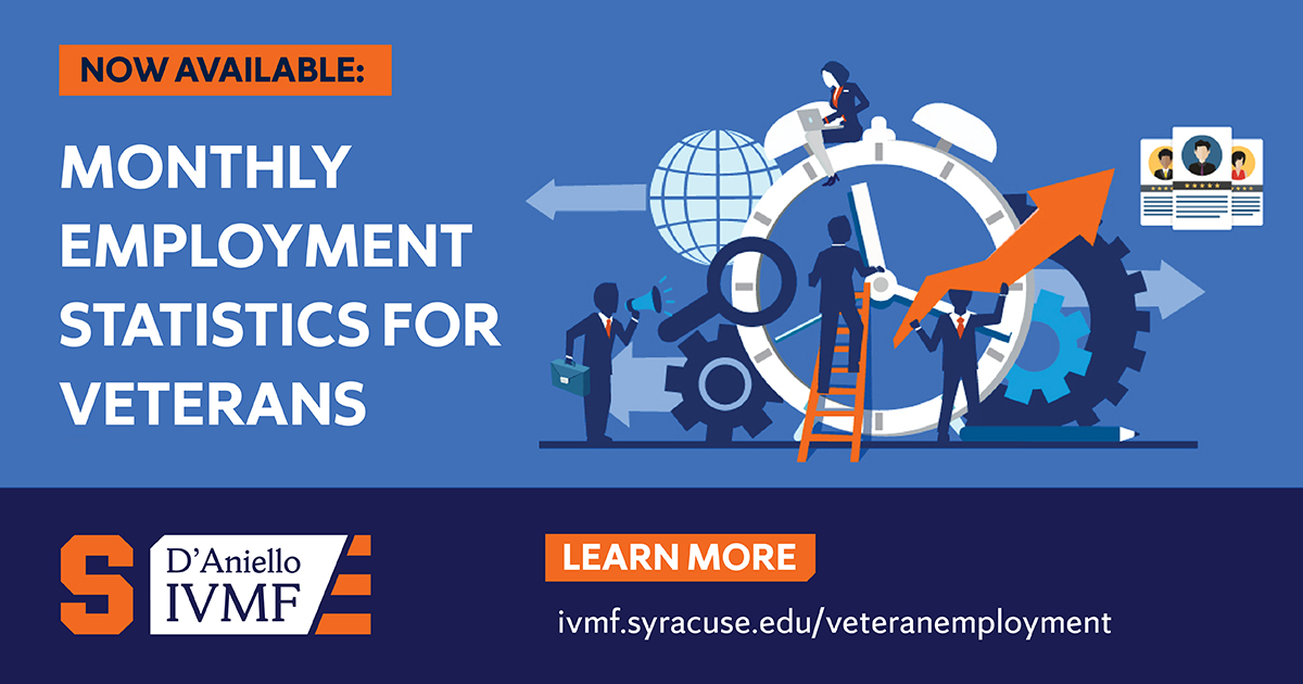Employment Situation for Veterans - March 2024 ➡️ Veteran unemployment increased from 2.9% to 3.0%. ➡️ Post-9/11 veteran unemployment increased from 2.5% to 2.8%. ➡️ Read the full report: ivmf.syracuse.edu/article/employ… #veterans #unemployment #employment