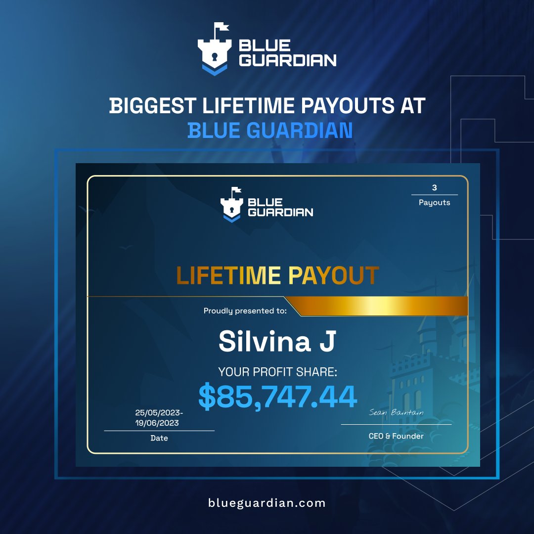 Blue Guardian's Largest Lifetime Payout! 🛡️ Hats off to Silvina J. for etching her name in Blue Guardian's history. Ready to smash the record?